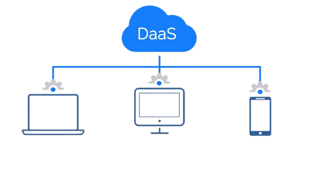 daas