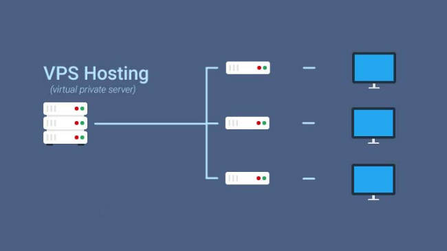 pengertian hosting fungsi hosting