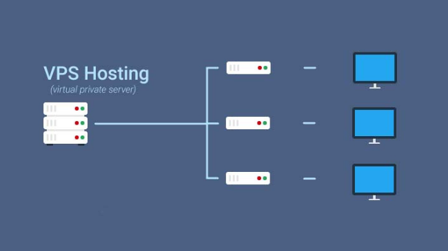 Mengenal Secara Lengkap Tentang Hosting : Pengertian, Fungsi, dan Jenisnya bersama Elitery